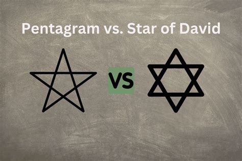 pentagram vs star of david|difference between star of david & pentagram.